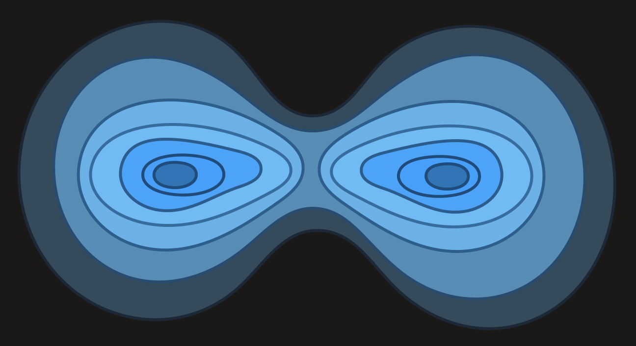 Mathematical Method