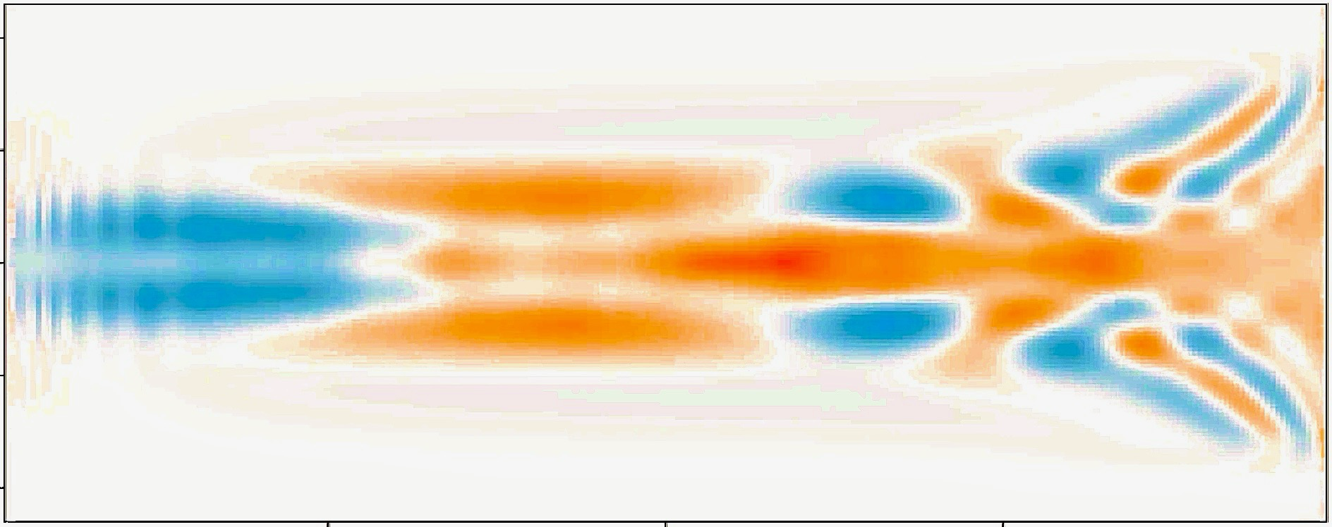 Finite Volume Method for Solving Shallow Water Equations
